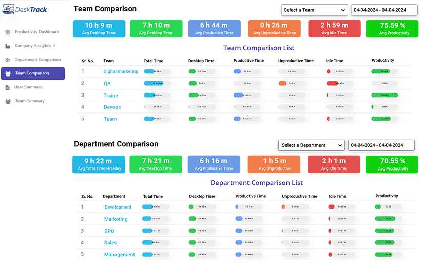 employee monitoring software screenshots