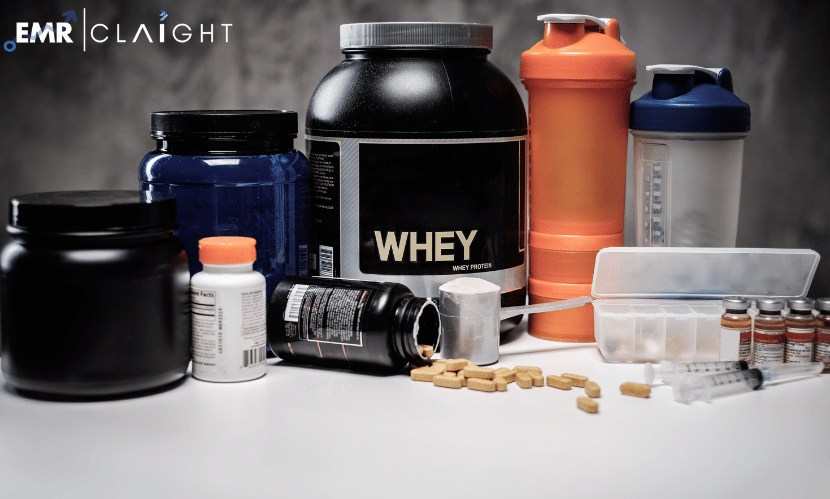 Latin America Protein Supplement Market