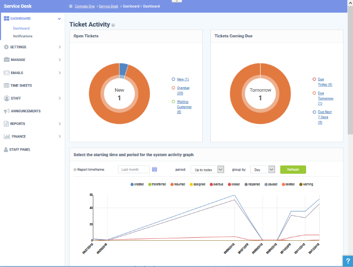 laptop activity tracker