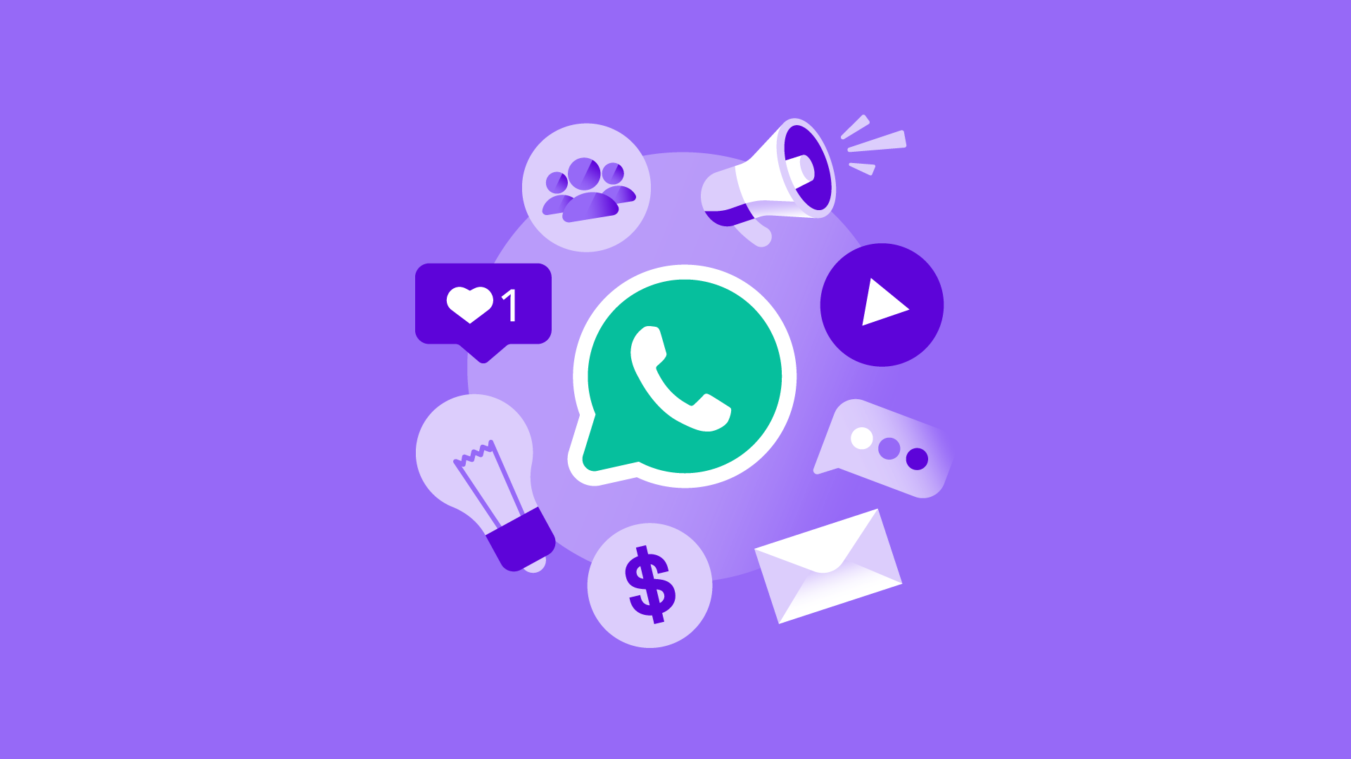 whatsapp marketing company in bangalore