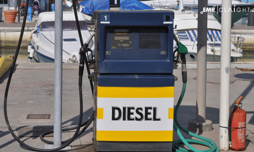 diesel-fuel-market