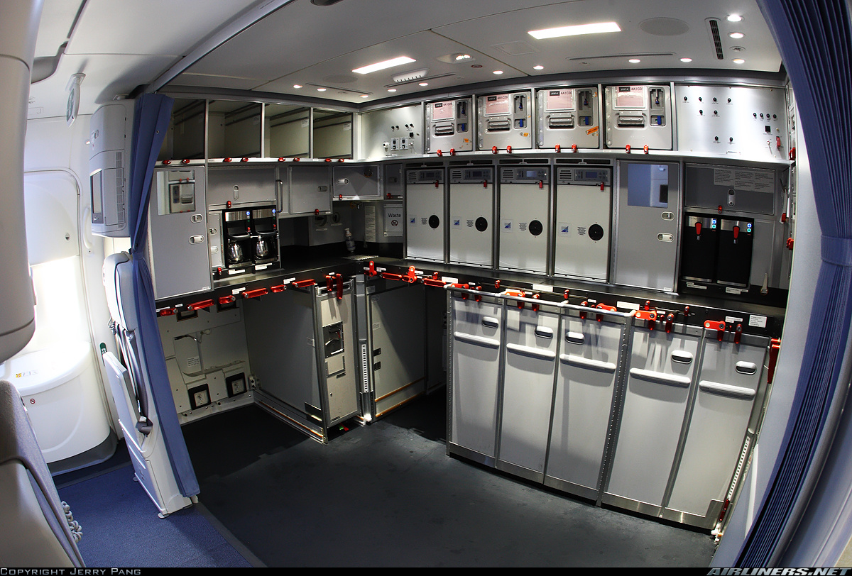 Aircraft Galley Equipment Market