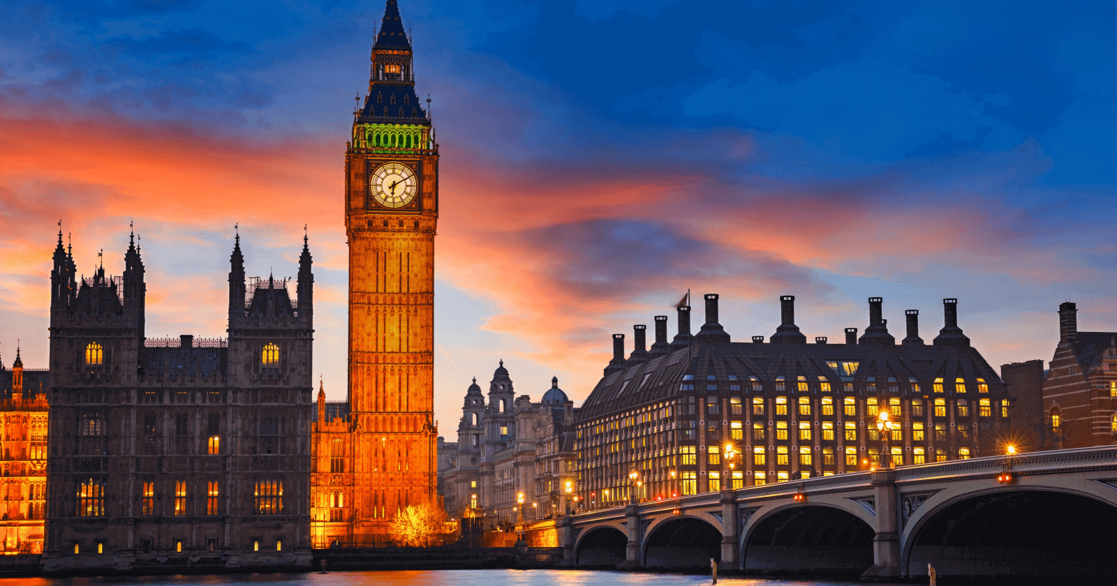 Best Places to Visit in London