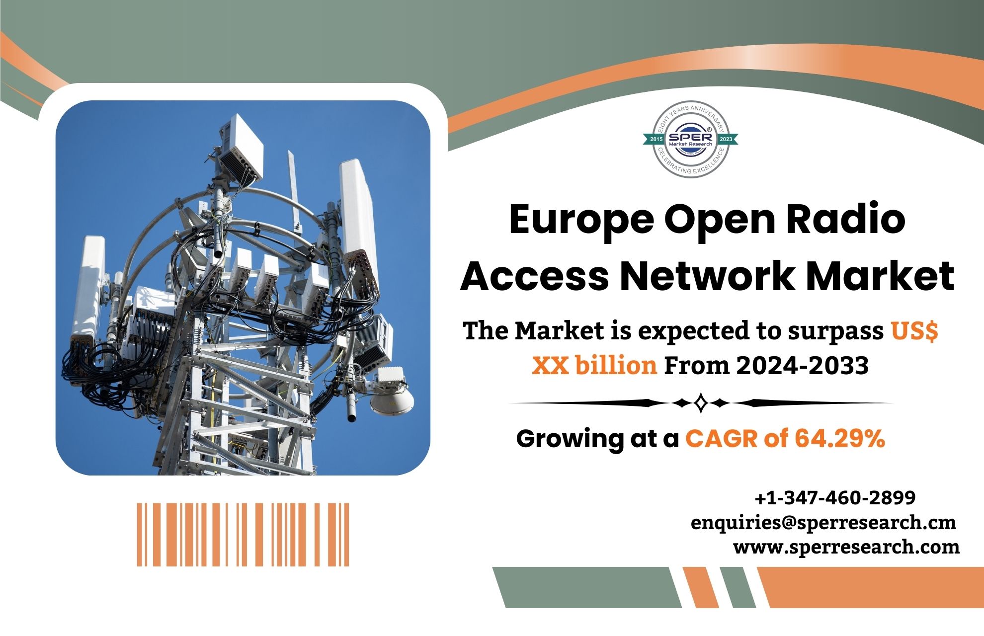 Europe Open Radio Access Network Market