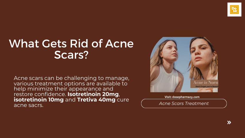 Acne Scars