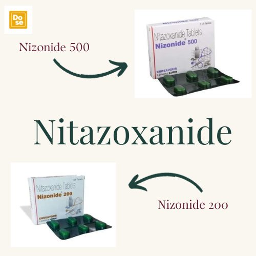 How Do You Know If Nitazoxanide Is Working?