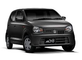 The Impact of Currency Fluctuations on Suzuki Alto Prices