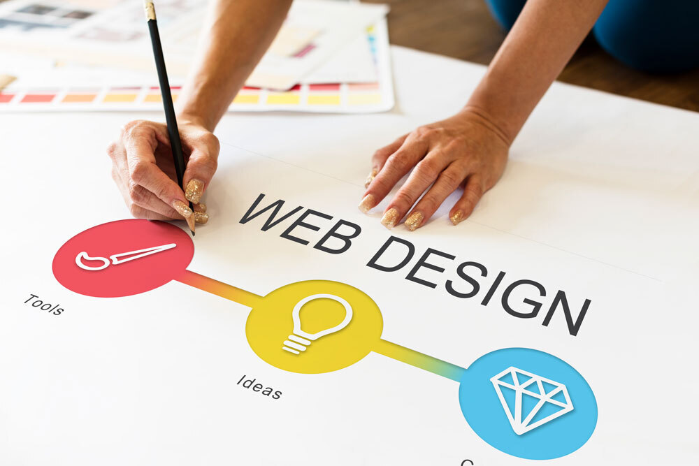 web designer in dubai