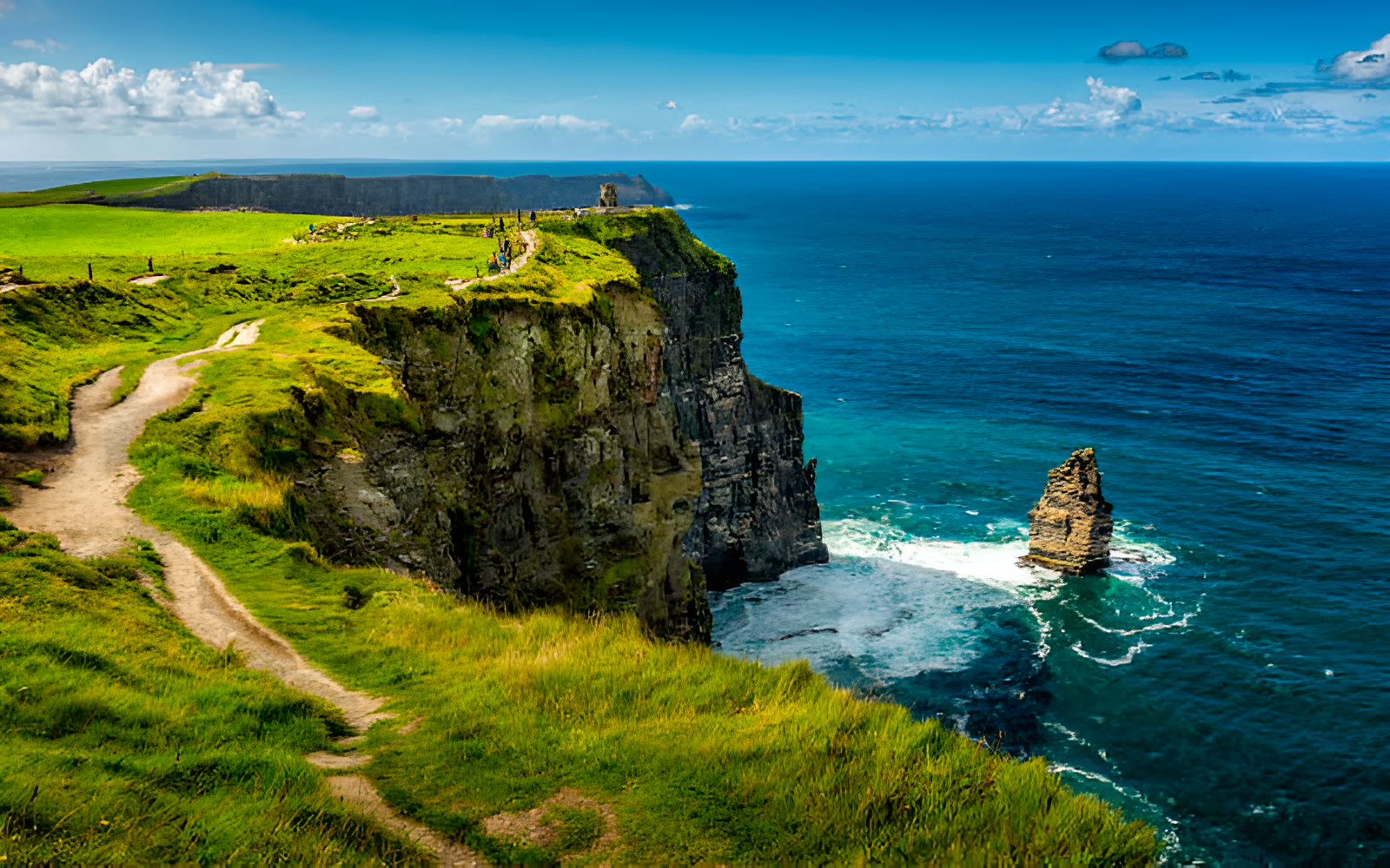 tourist destinations in Ireland