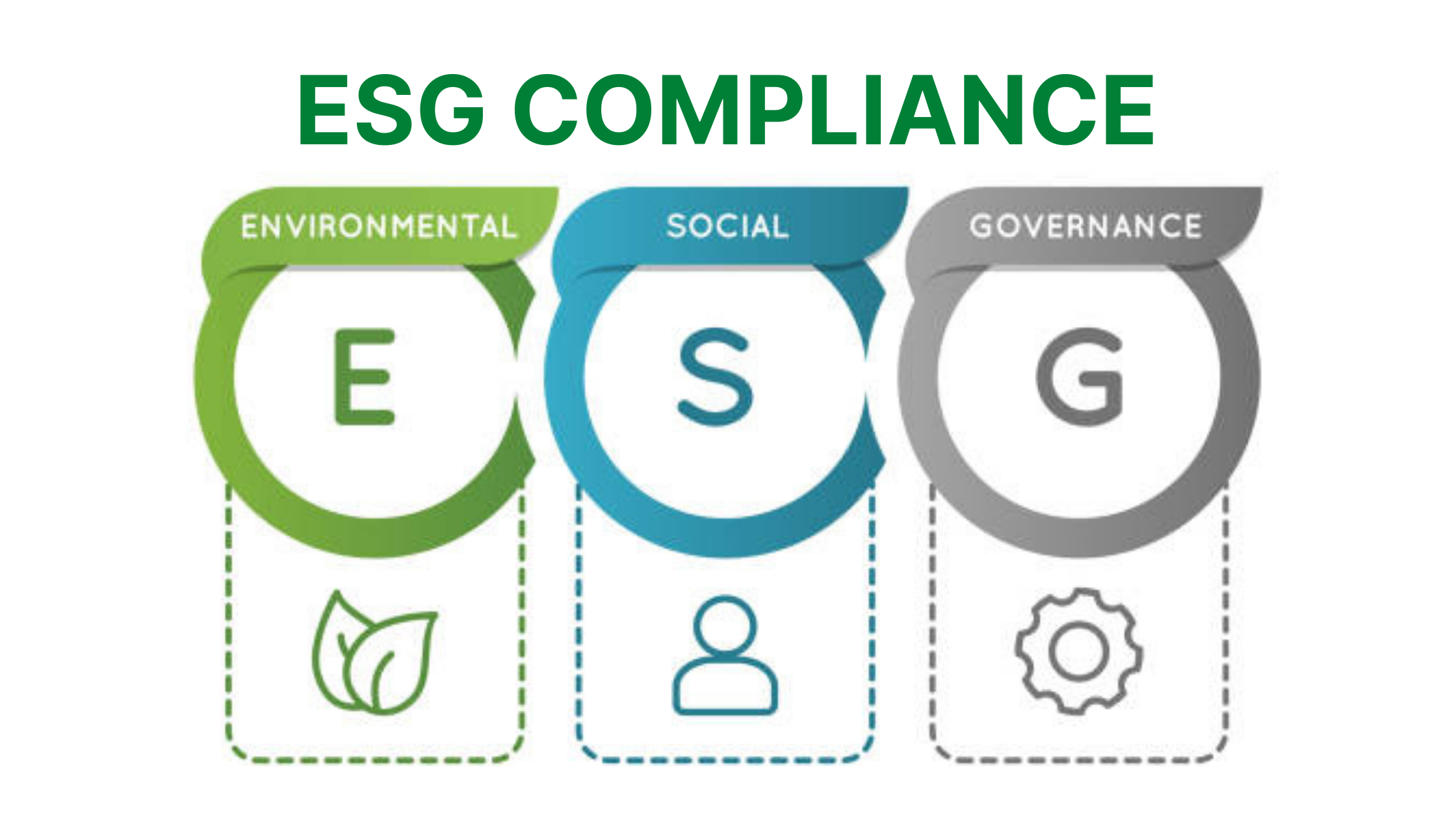 ESG Compliance