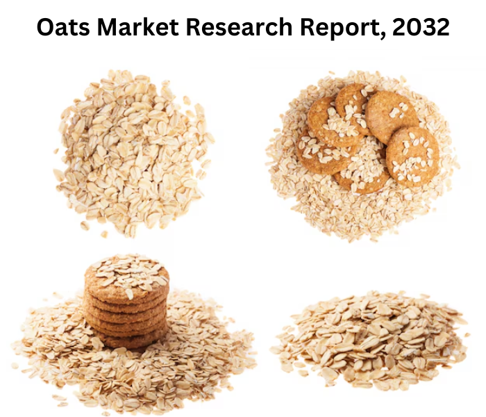 Oats Market