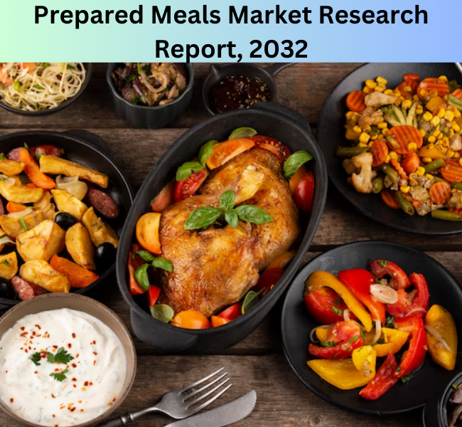 Prepared Meals Market