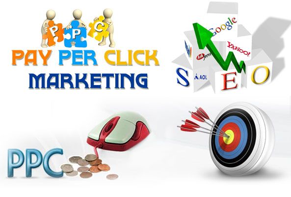 Pay Per Click Management