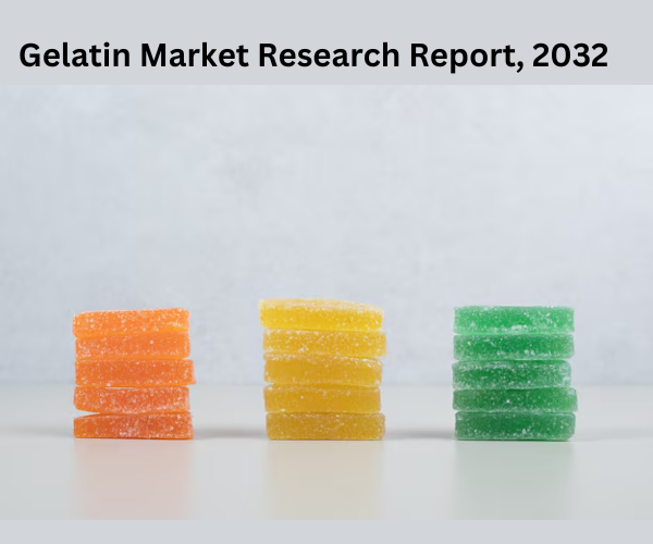 Gelatin Market