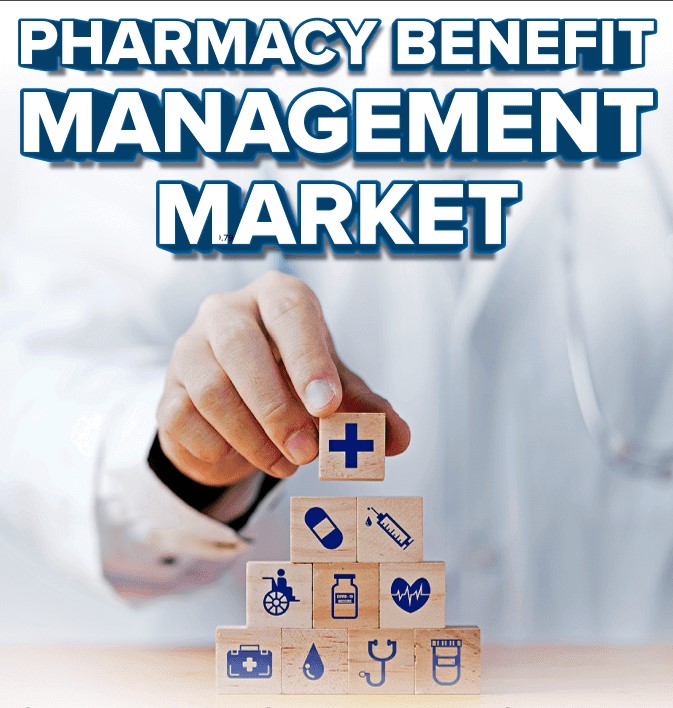 Pharmacy Benefit Management Market