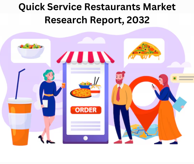 Quick Service Restaurants Market