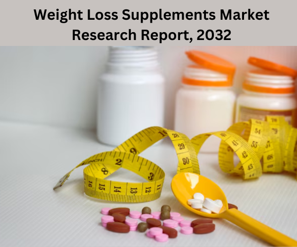 Weight Loss Supplements Market